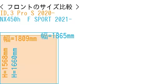 #ID.3 Pro S 2020- + NX450h+ F SPORT 2021-